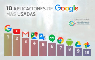 top-10-apps-aplicaciones-google-mas-usadas-mediatyco